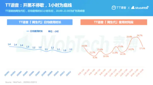 在当前卡盟市场尛彬卡盟和斌斌卡盟哪个更受欢迎