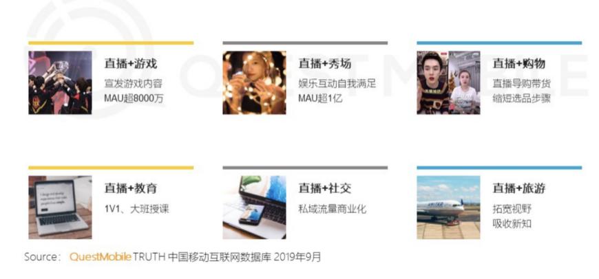 如何找到宣传卡盟的最有效宣传途径并制作宣传语卡片