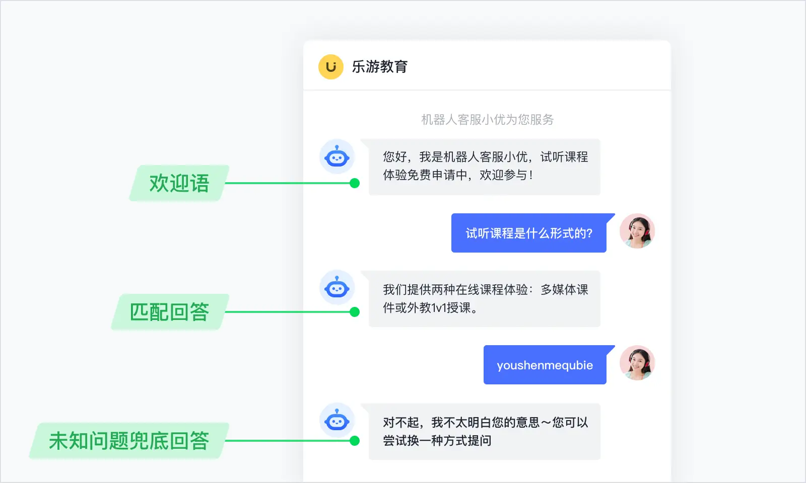 qq刷赞下单机器人如何使用