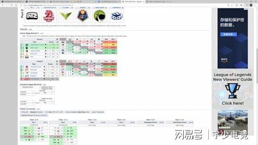 为什么我的刷赞效果总是不佳