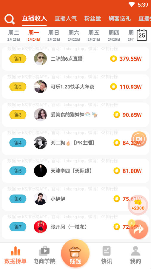 ks评论刷赞真的能带来真实流量吗