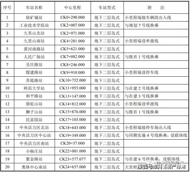 finger刷赞新版本有哪些功能升级