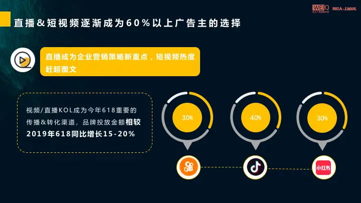 2020年流行的刷赞软件有哪些