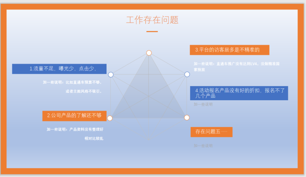 刷赞平台如何运作