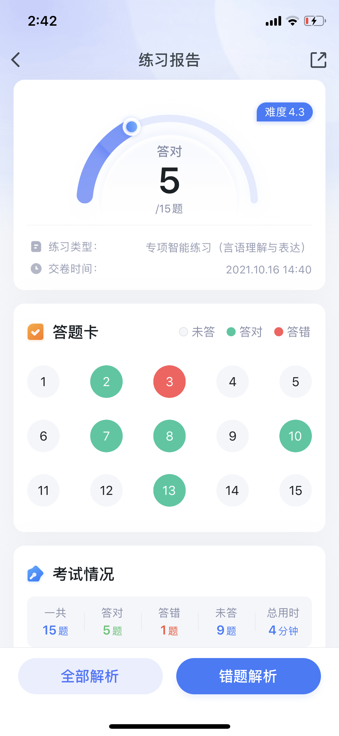 quduoqi刷赞真的有效吗