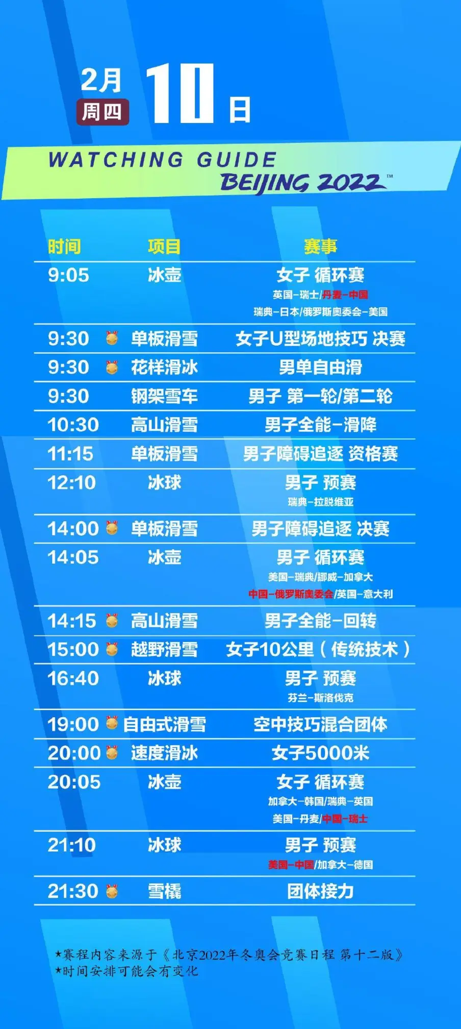 u火21星赞真的能优化关键词排名吗