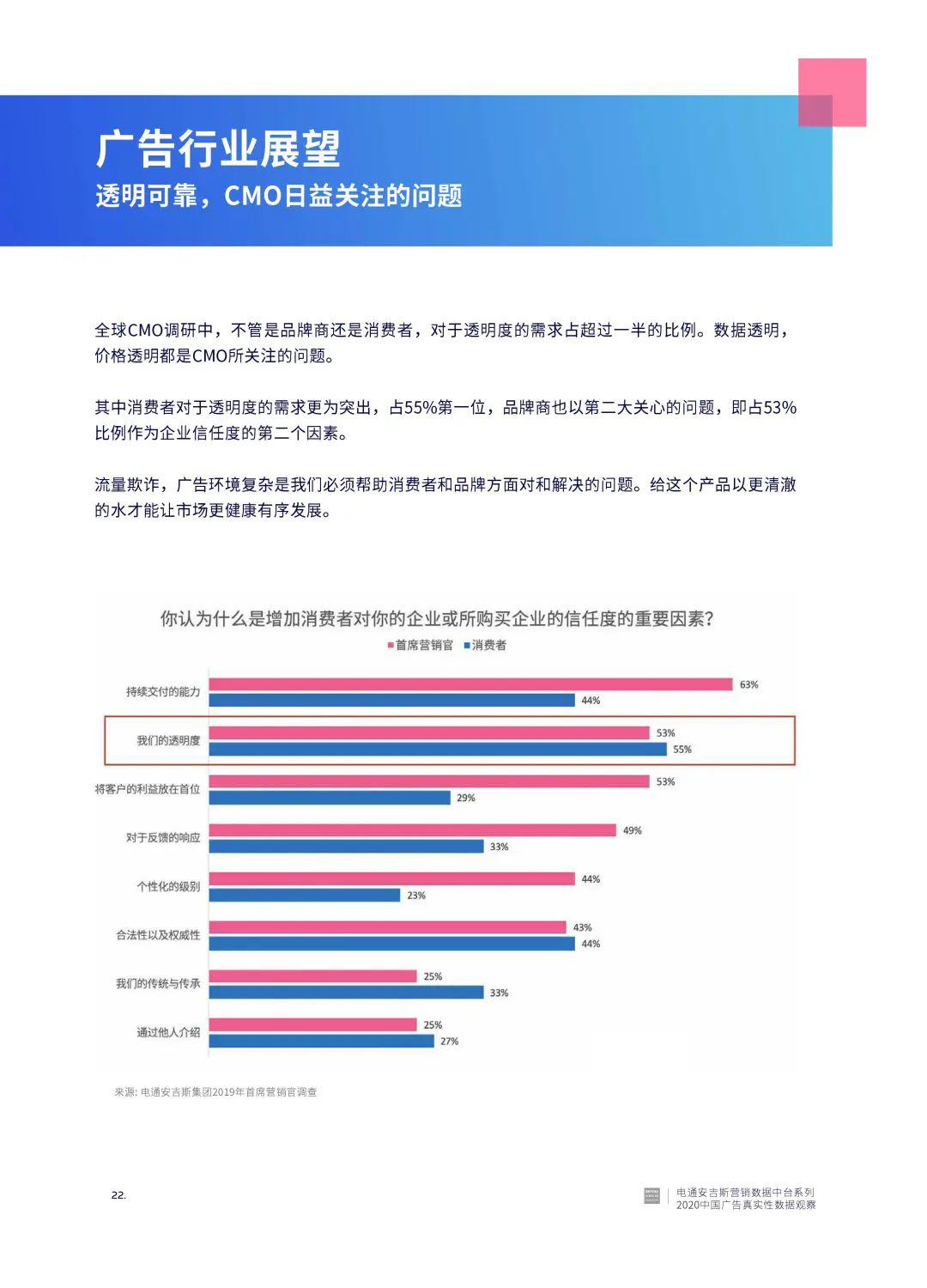 1r刷赞软件真的能安全提升点赞数吗