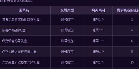 光明平台如何快速刷赞