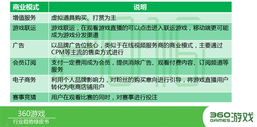 tyx刷赞行为会对平台造成哪些危害