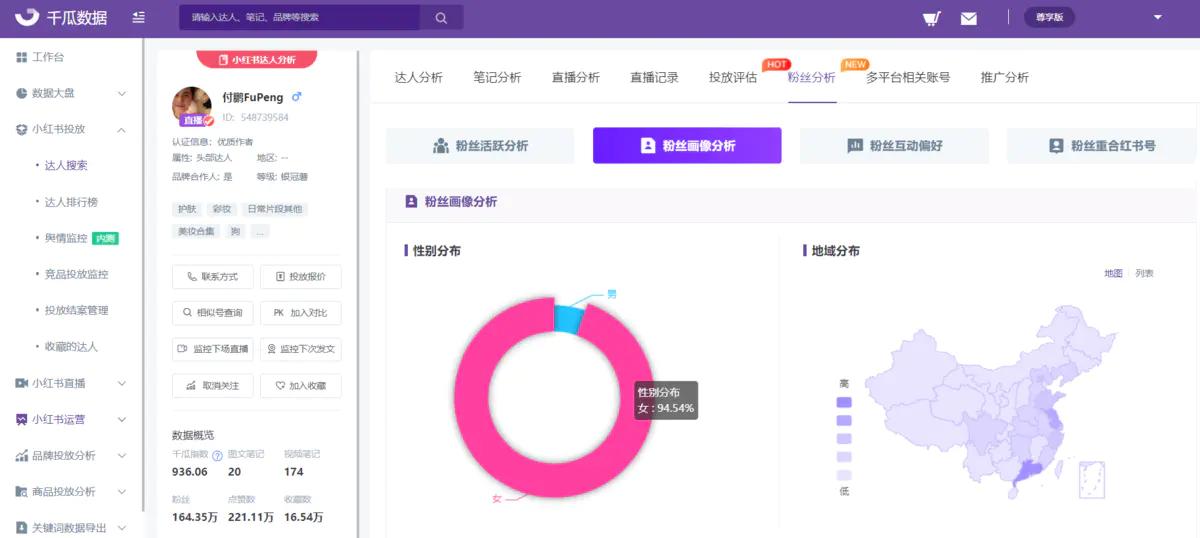 为什么小红书用户点赞刷不出来