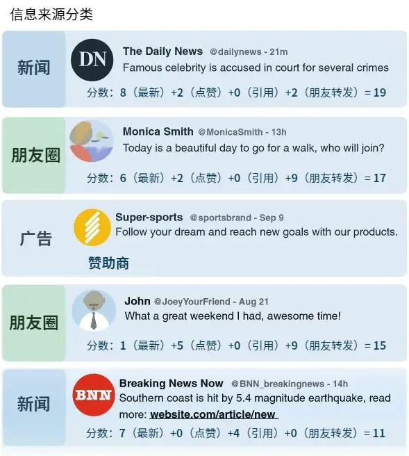 七云刷赞宝如何助力提升点赞数