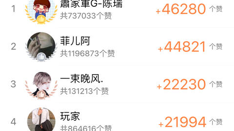 qq刷赞为何不到账