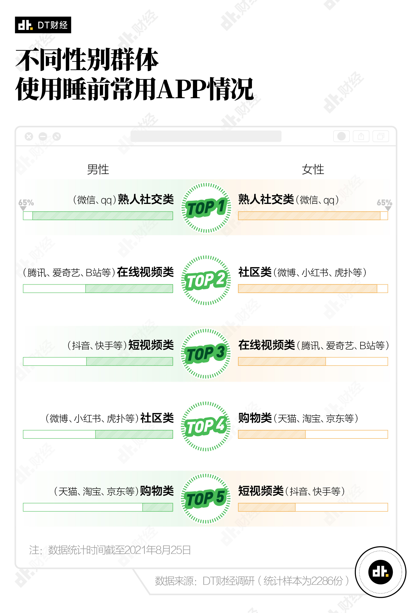 qw刷赞网址在哪里