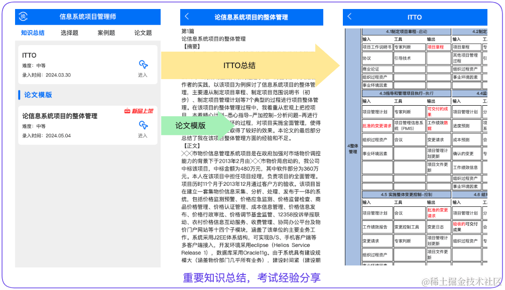 刷题能助力考试成功吗