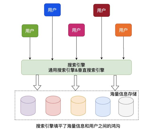 专业刷赞背后的技术原理是什么