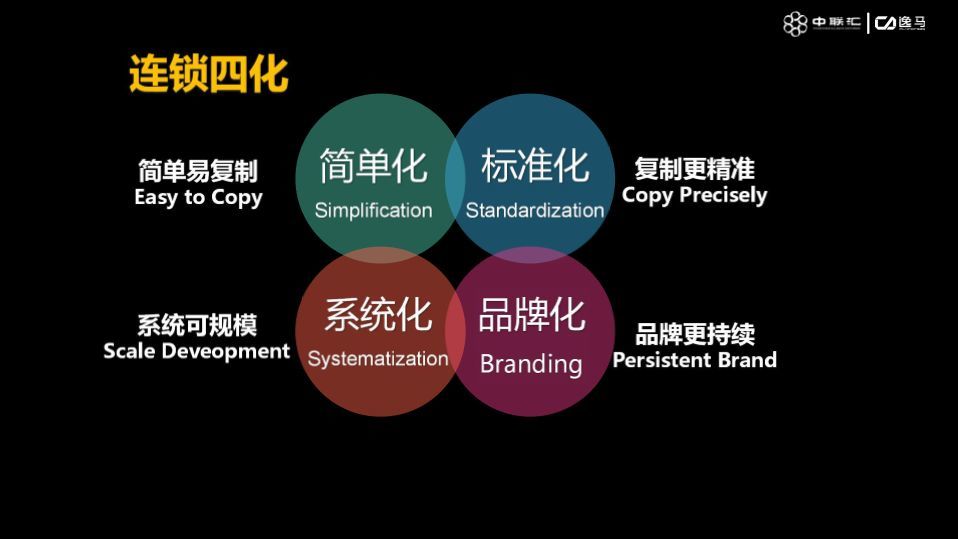克隆刷赞有何风险