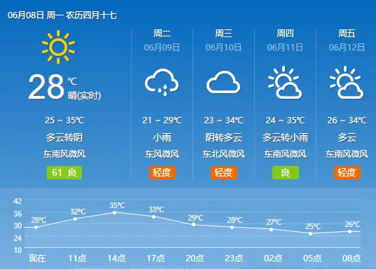 河南的刷赞网址是什么