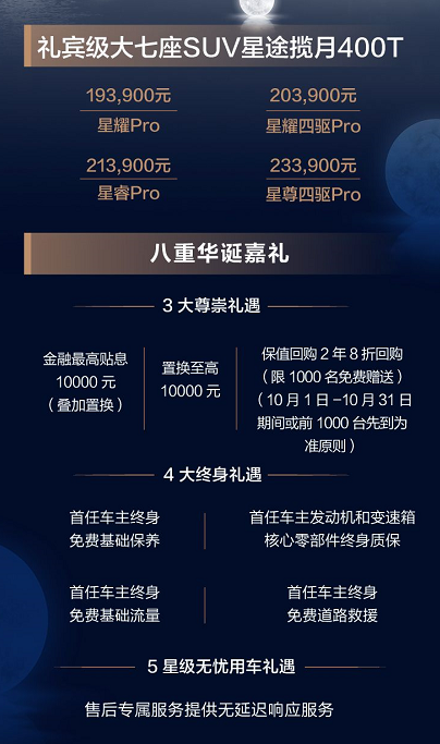t火21星赞真的能提升关键词排名吗