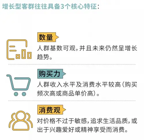 业务刷赞广告词如何更吸引人