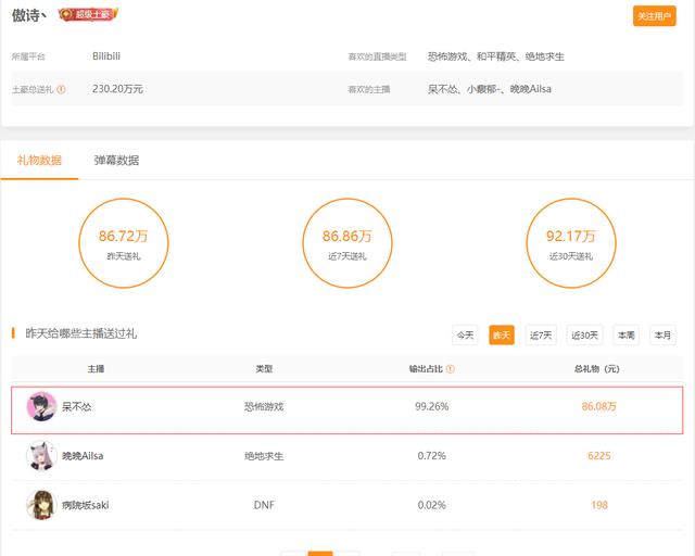 b站刷赞平台真的免费吗