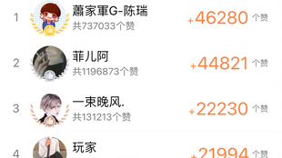 QQ刷名片赞网站哪个最专业可靠