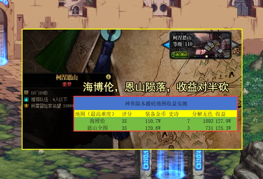 wlk中卡拉赞单刷为何金币收益不佳