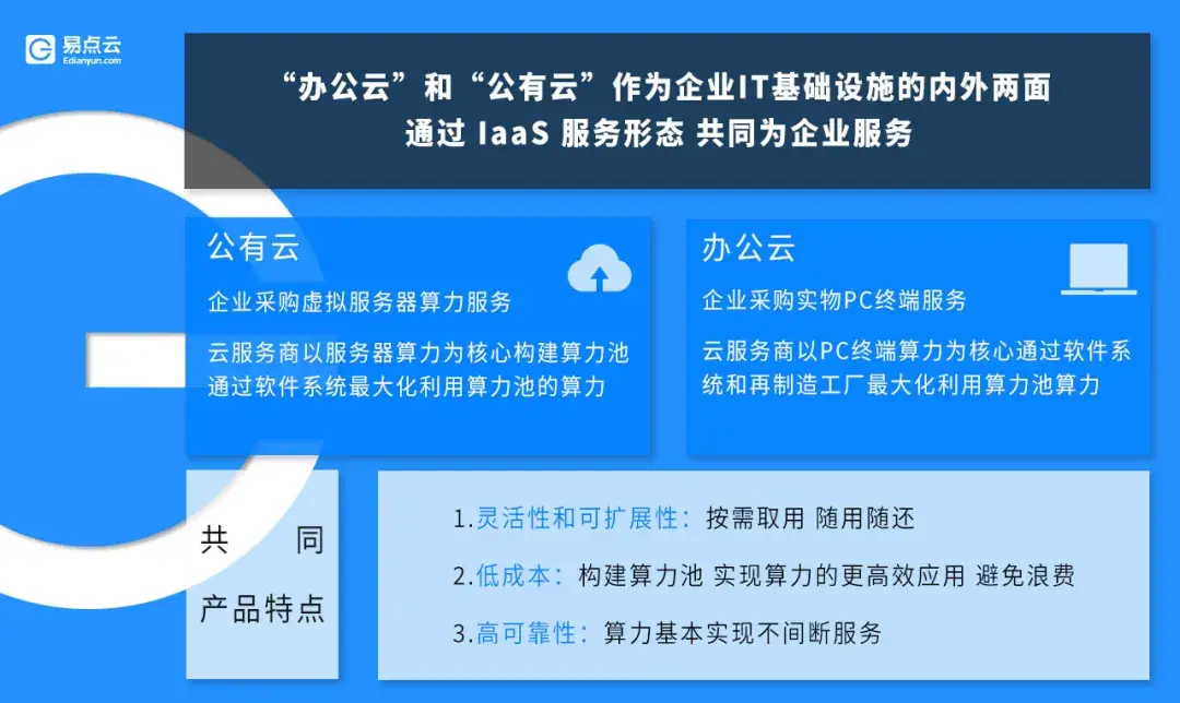 云易点刷赞平台真的有效吗