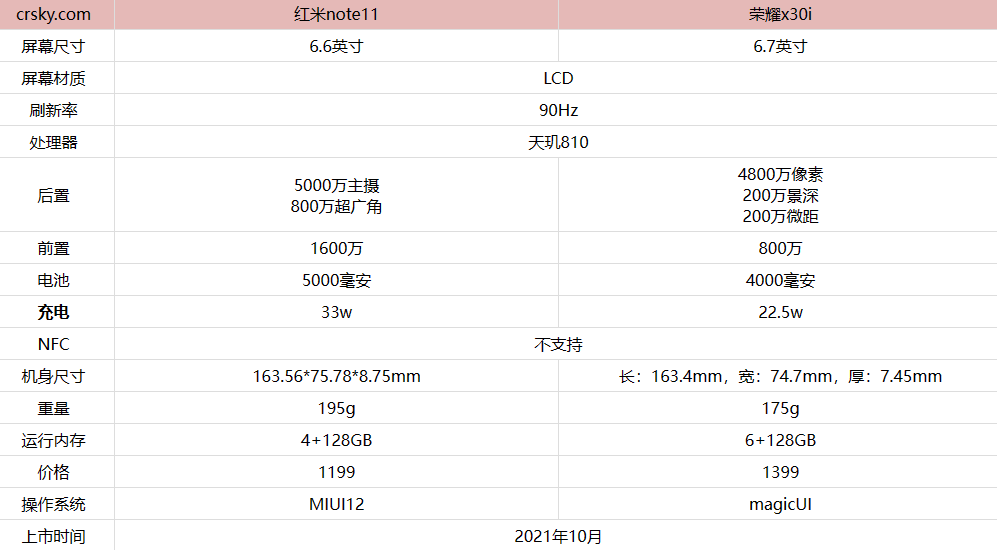 QQ刷赞蚂蚁方法真的可行吗