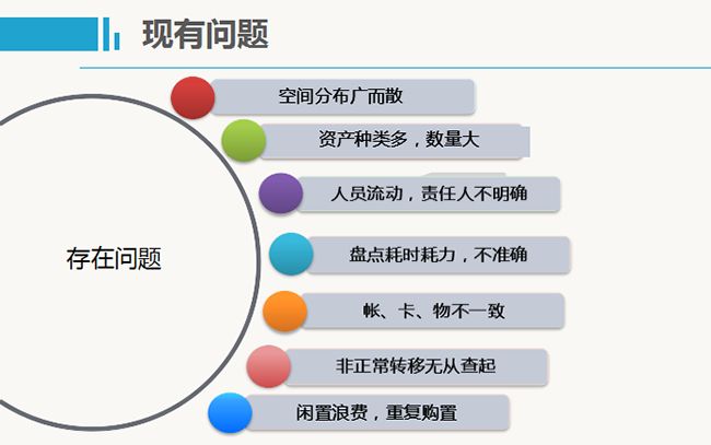 7环图刷赞如何实现安全高效操作