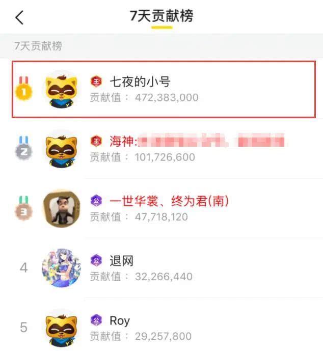 阿豪刷赞网是做什么的