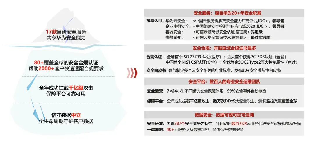 云言刷赞在线服务安全可靠吗