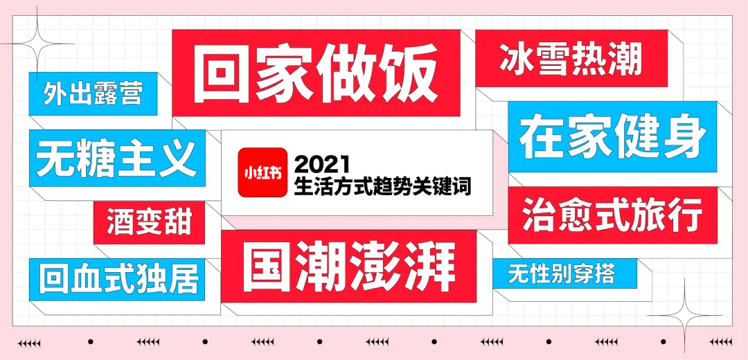 为什么小红书刷赞会下降