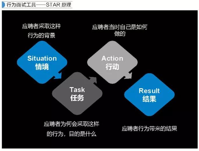 511刷赞会带来什么风险