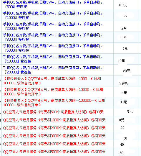 2015年说说刷赞等待为何发生