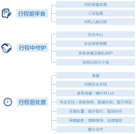 ks平台刷赞是否安全有效且值得尝试