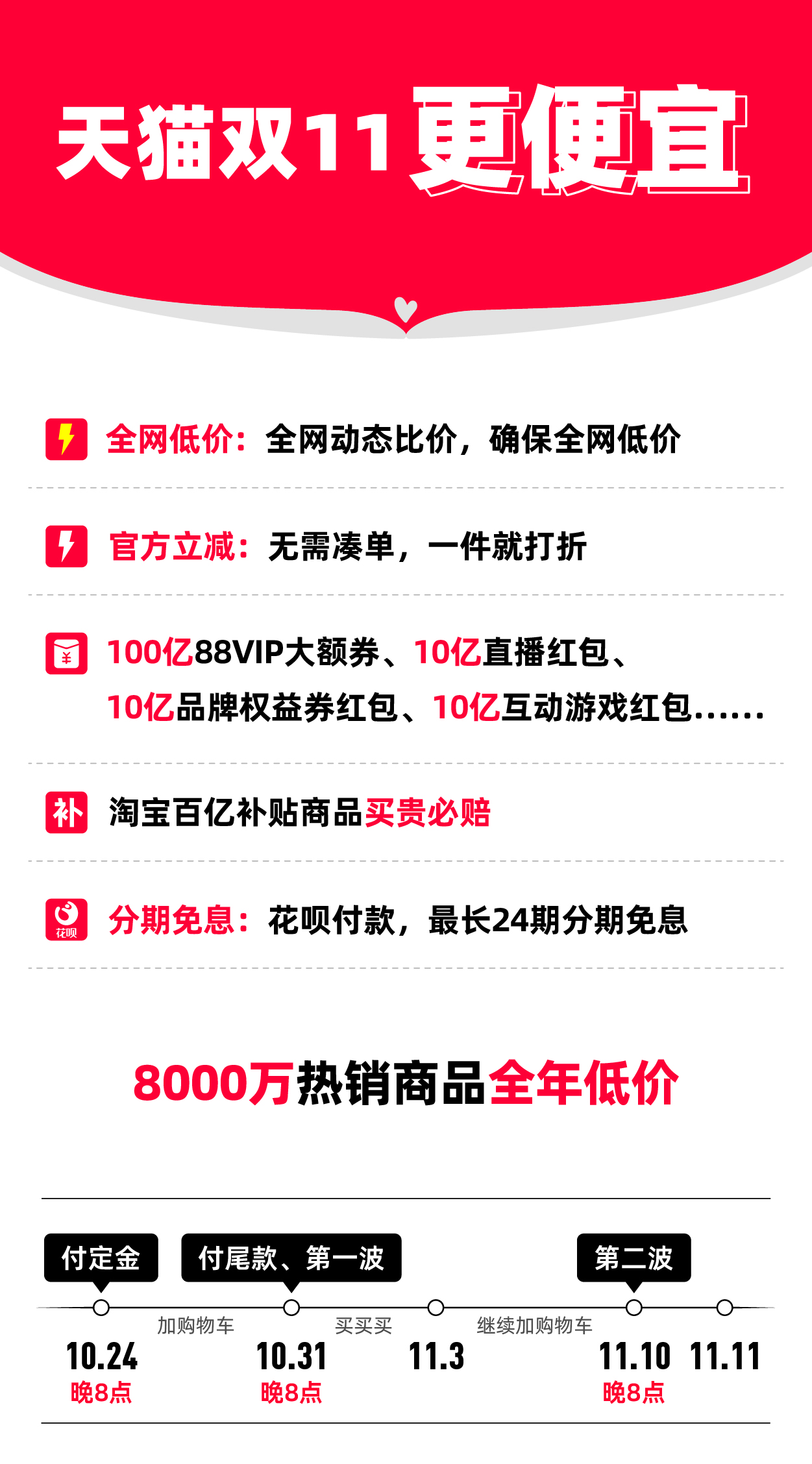 刷赞平台推广墨言最低价