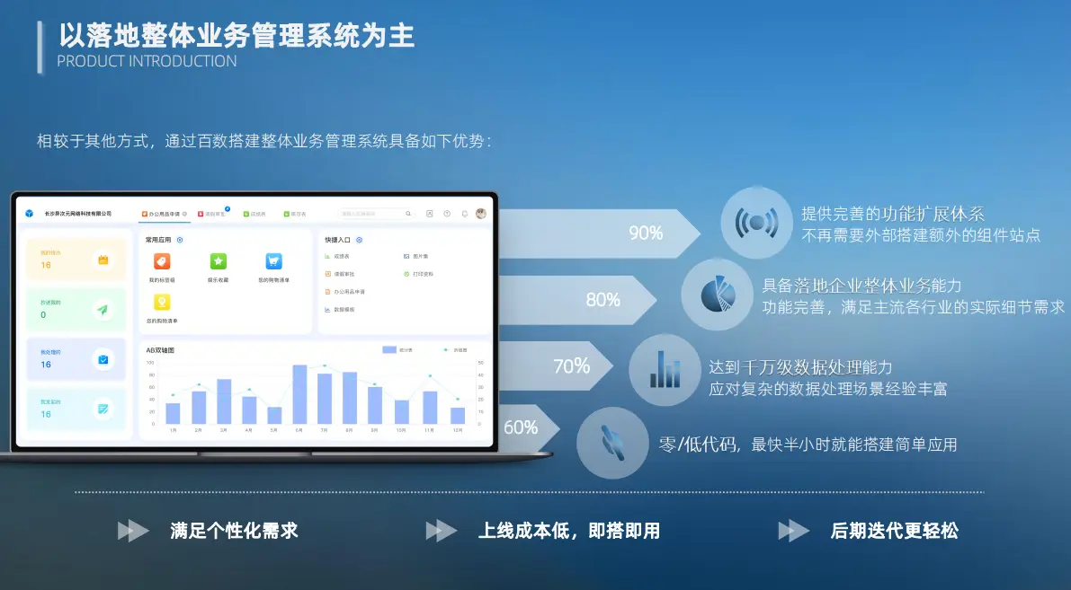 云通刷赞软件真的能增加点赞数吗