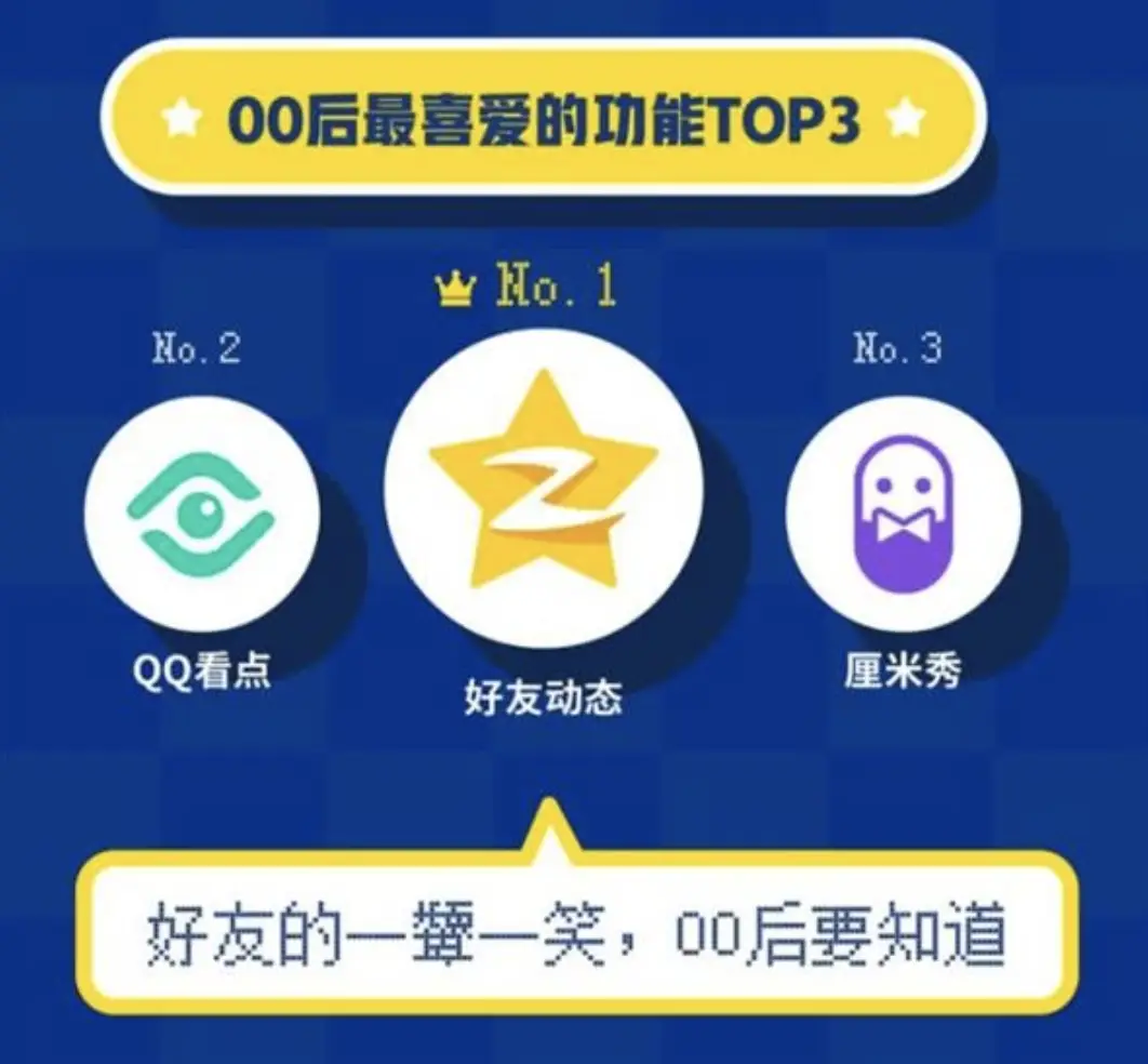 QQ空间刷赞机器人是什么
