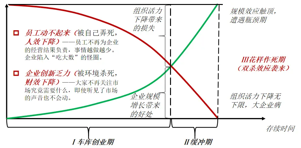 专业刷点赞和关注需要注意什么