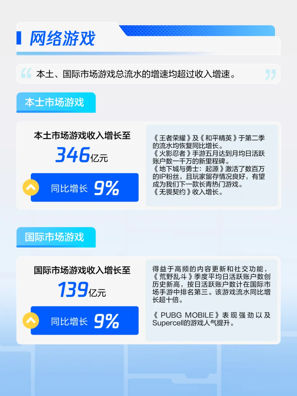 QQ刷赞业务平台真的便宜吗