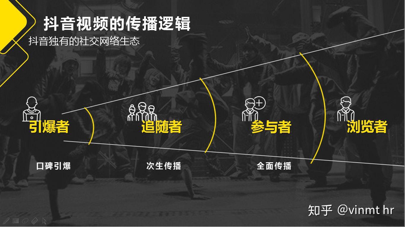 九尘刷赞真的能快速增加点赞数吗