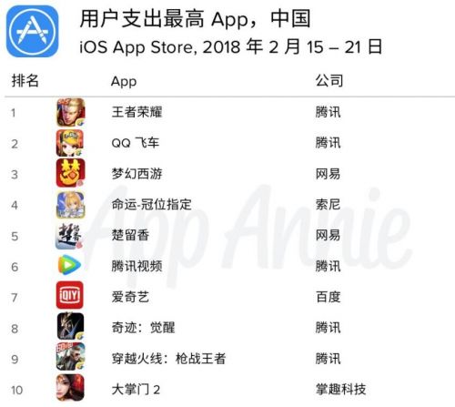 10个QQ刷赞平台哪个最受欢迎