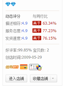 诚信刷赞网站是否便宜