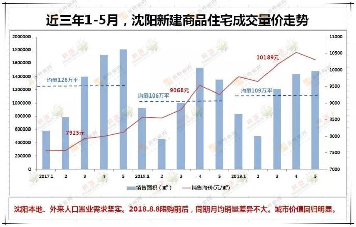 刷赞价格为何持续上涨