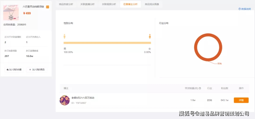 为什么快手刷赞网站能提升播放量