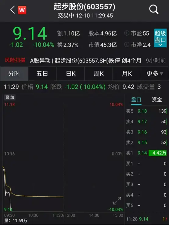 快手大牛如何刷赞