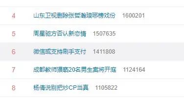 QQ刷万赞如何通过微信支付完成
