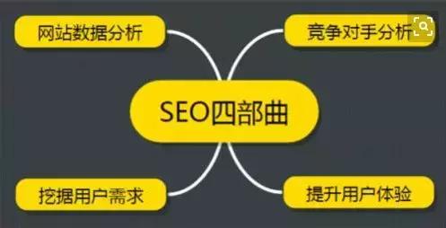 天赐刷赞网站如何运作