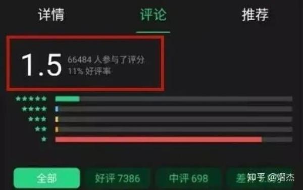 为什么刷视频就点个赞
