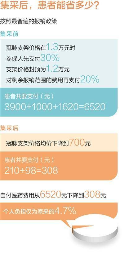 人机局刷赞是什么行为